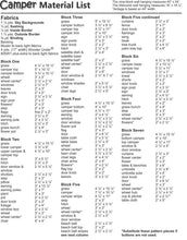 Load image into Gallery viewer, Campers quilt pattern by Amy Bradley